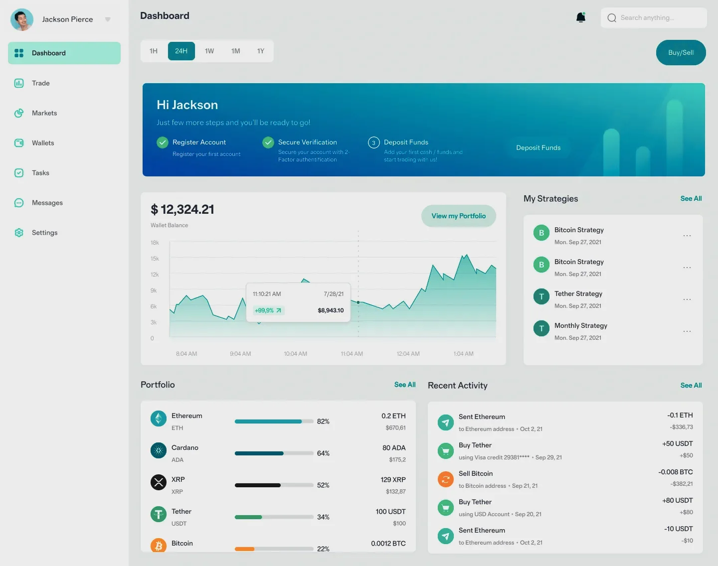 Nuntron plataforma de ativos